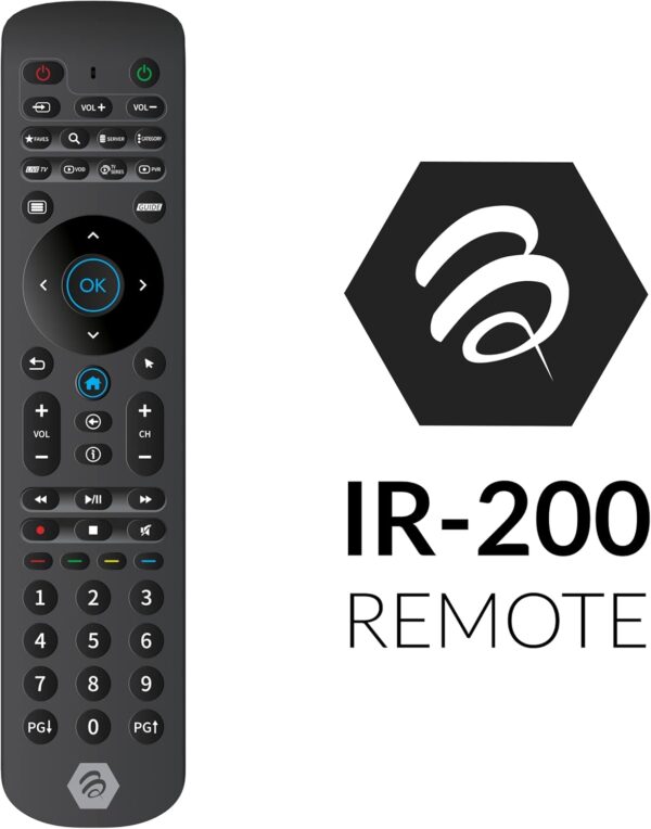 BuzzTV E5 4K Android TV Box - Image 5