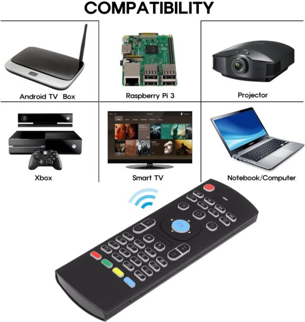 Backlit Magic Remote with Keyboard - Image 3