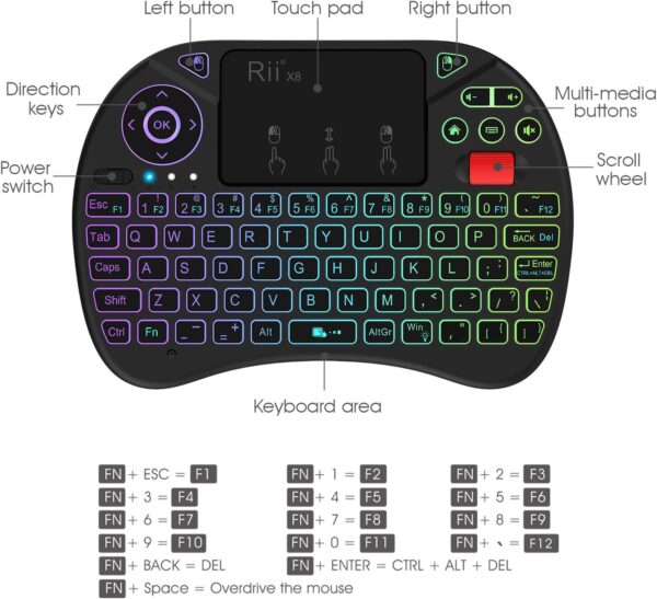 Backlit Keyboard USB Remote - Image 7